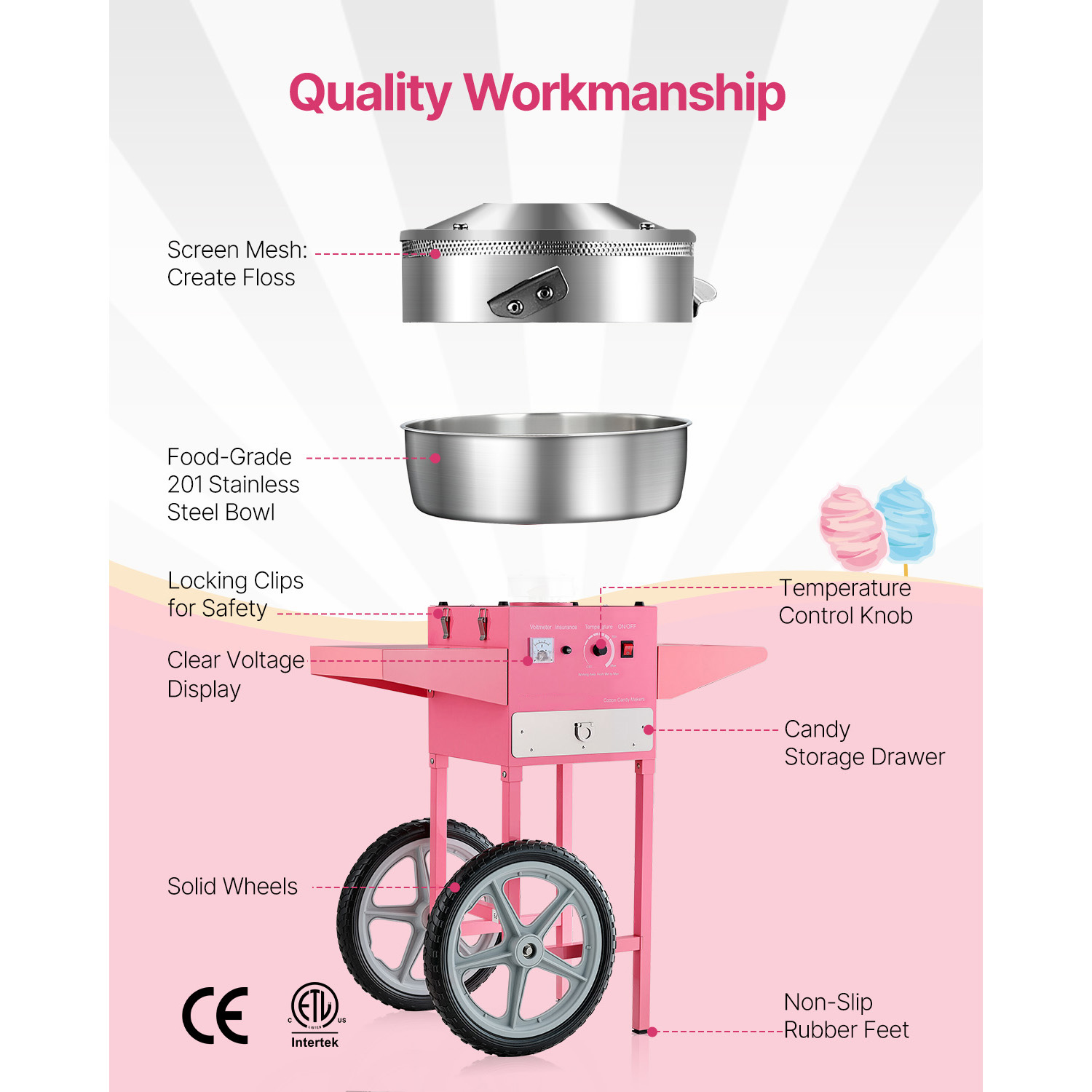 SucceBuy Macchina elettrica pe - Candy Floss Machine Commercial recensione e prezzo